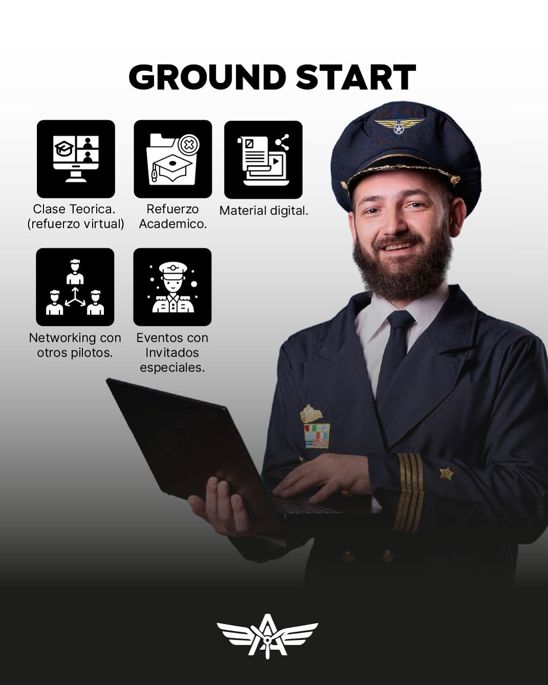 Ground Start